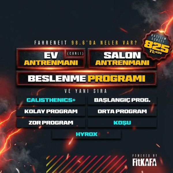 Fahreneit 98.6 Discipline Mode